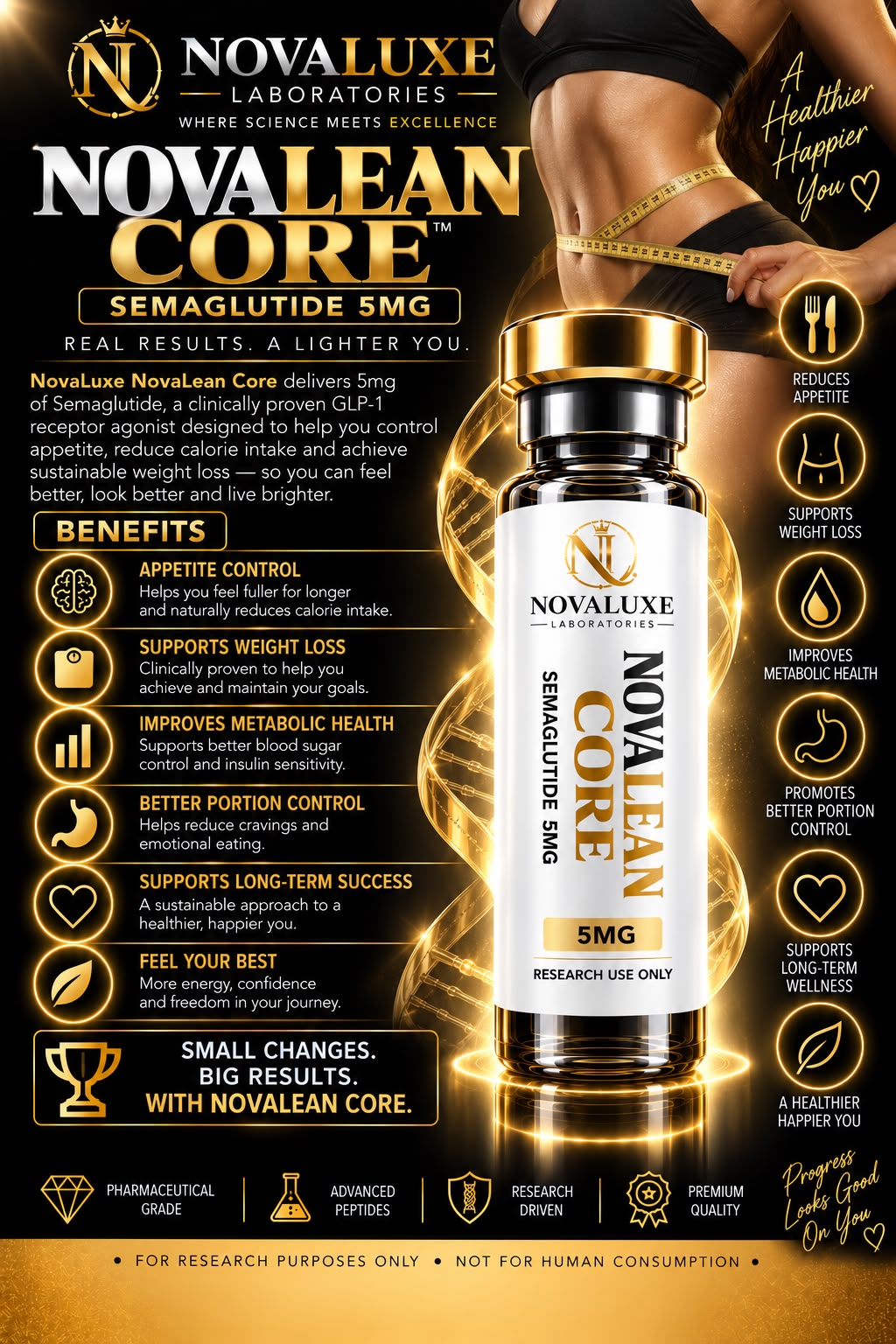 Novaluxe Laboratories - NovaLean Core 5mg (Semaglutide 5mg)