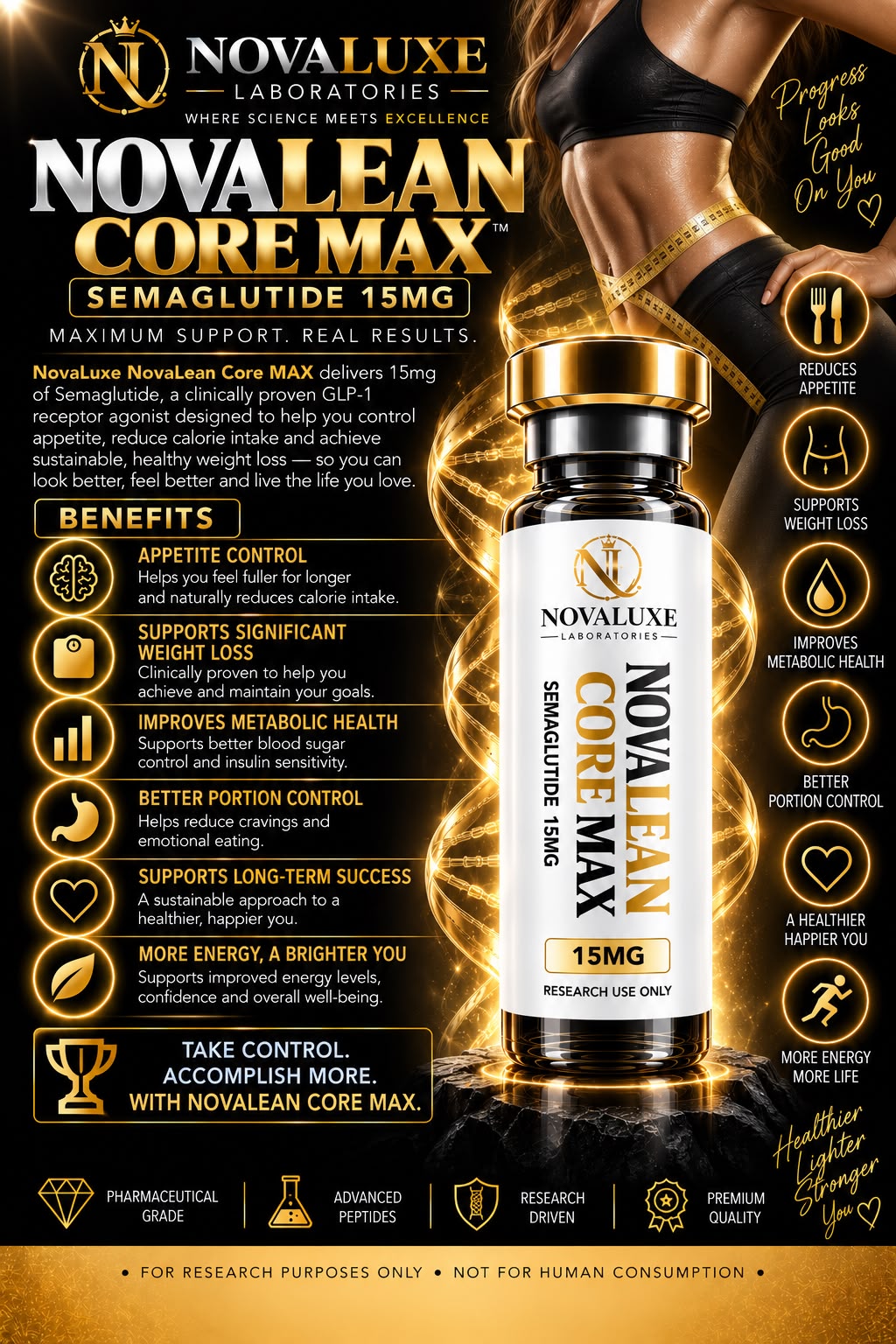 Novaluxe Laboratories - NovaLean Core Max 15mg (Semaglutide 15mg)