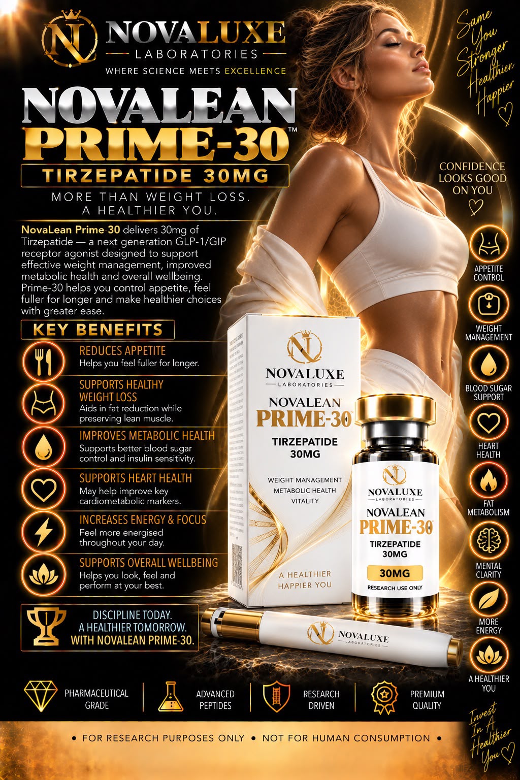 Novaluxe Laboratories - NovaLean Prime 30mg (Tirzepatide 30mg)