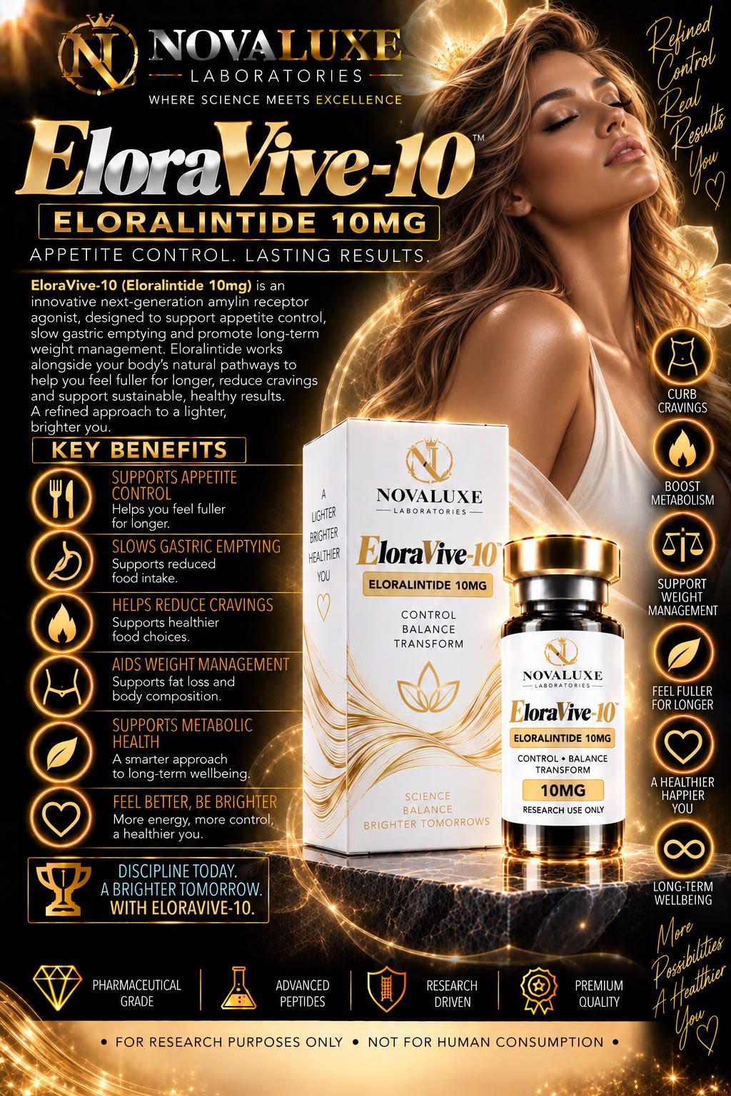 Novaluxe Laboratories - Eloravive 10mg (Eloralintide 10mg)