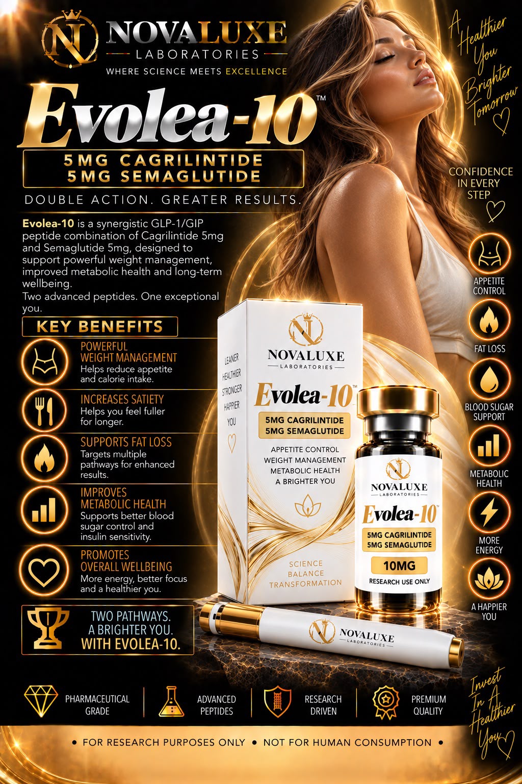 Novaluxe Laboratories - Evolea 10mg (Cagrilintide 5mg + Semaglutide 5mg)