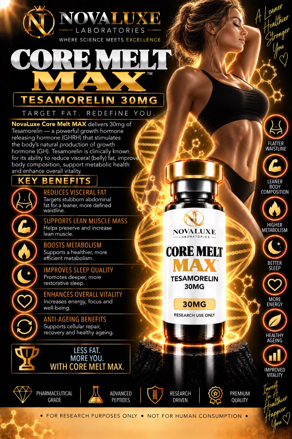 Novaluxe Laboratories - Core Melt Maximus (Tesamorelin 30mg)