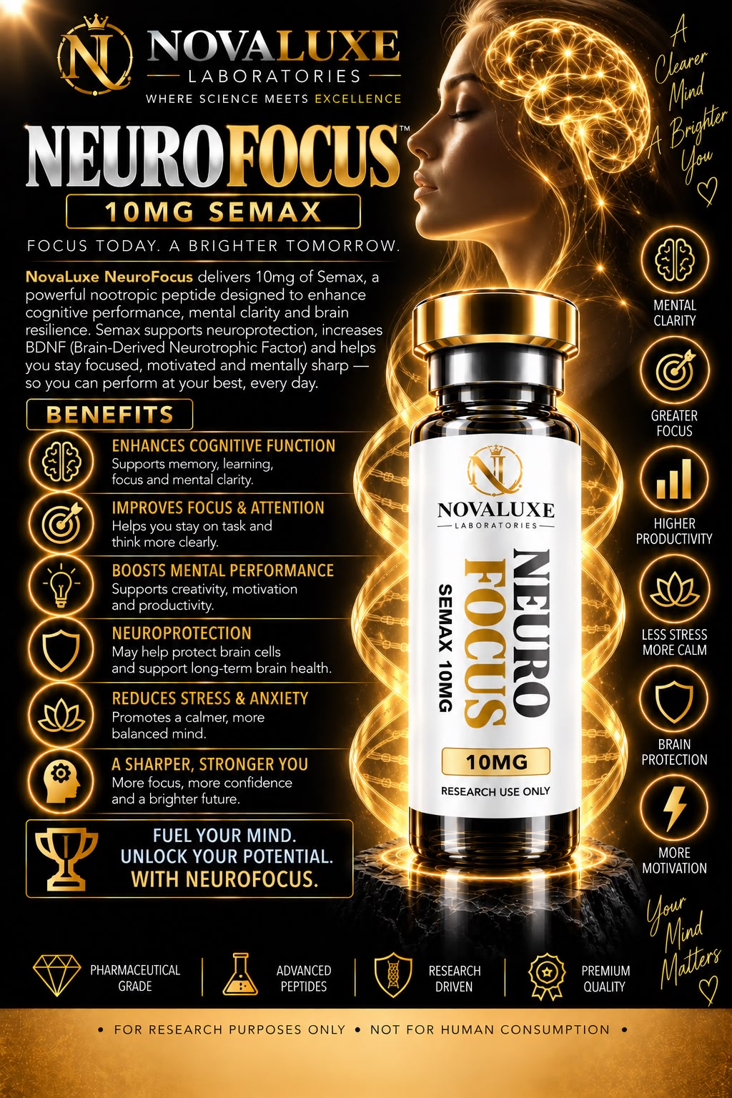 Novaluxe Laboratories - Neurofocus (Semax 10mg)