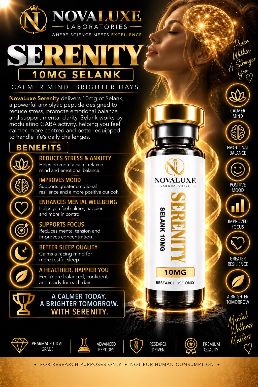 Novaluxe Laboratories - Serenity (Selank 10mg)