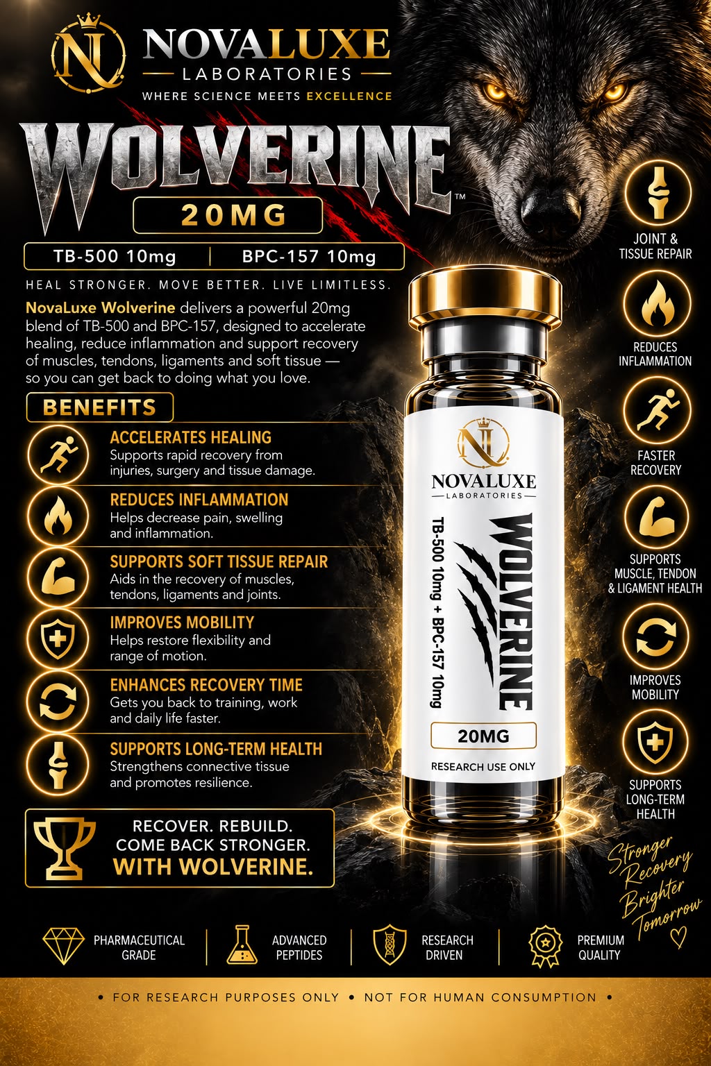 Novaluxe Laboratories - Wolverine 20mg (TB-500 10mg & BPC-157 10mg)