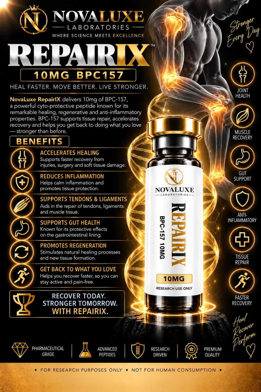 Novaluxe Laboratories - Repairix (BPC-157 10mg)