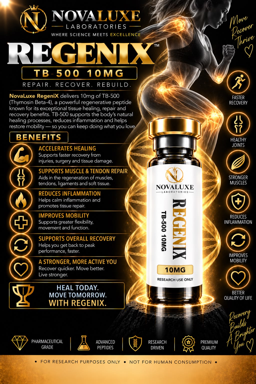 Novaluxe Laboratories - Regenix (TB-500 10mg)