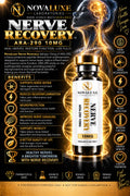 Novaluxe Laboratories - Nerve Recovery (ARA-290 10mg)