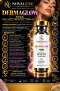 Novaluxe Laboratories - Dermaglow 70mg (GHK-CU 50mg + TB500 10mg + BPC157 10mg)