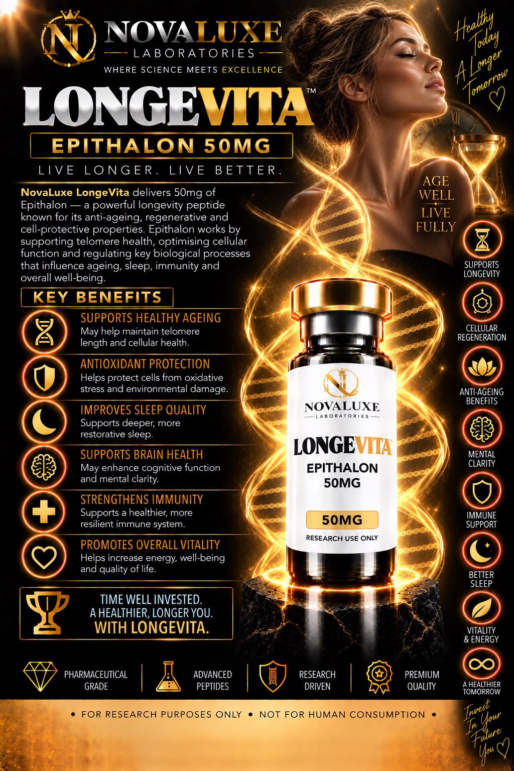 Novaluxe Laboratories - Longevita (Epithalon 50mg)