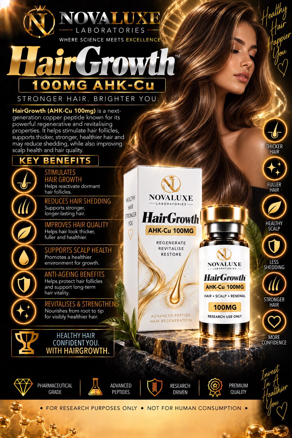 Novaluxe Laboratories - HairGrowth 100mg (AHK-Cu 100mg)