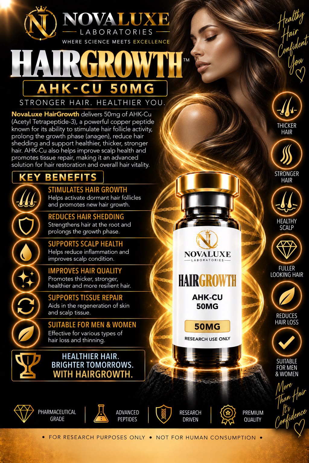 Novaluxe Laboratories - HairGrowth 50mg (AHK-Cu 50mg)