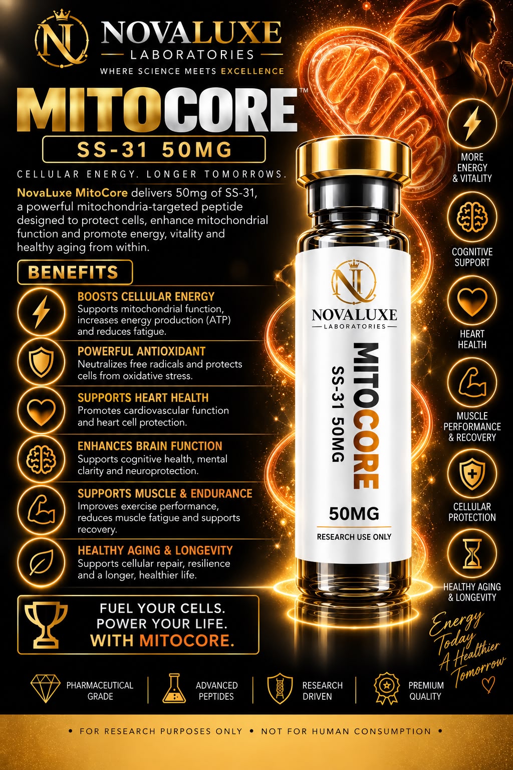 Novaluxe Laboratories - Mitocore (SS-31 50mg)