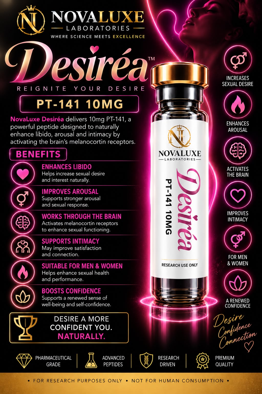 Novaluxe Laboratories - Desirea (PT-141 10mg)