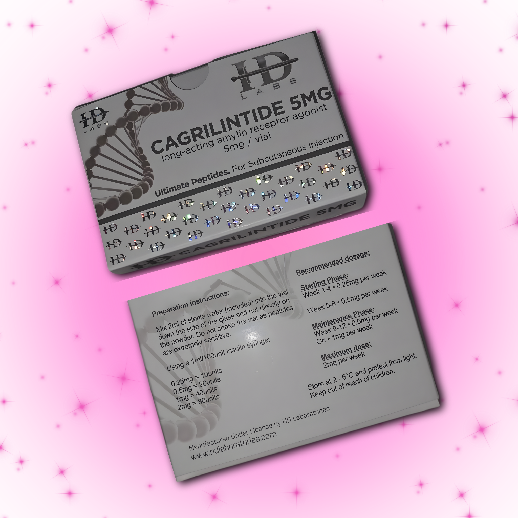 HD LABS - Cagrilintide 5mg - Vial