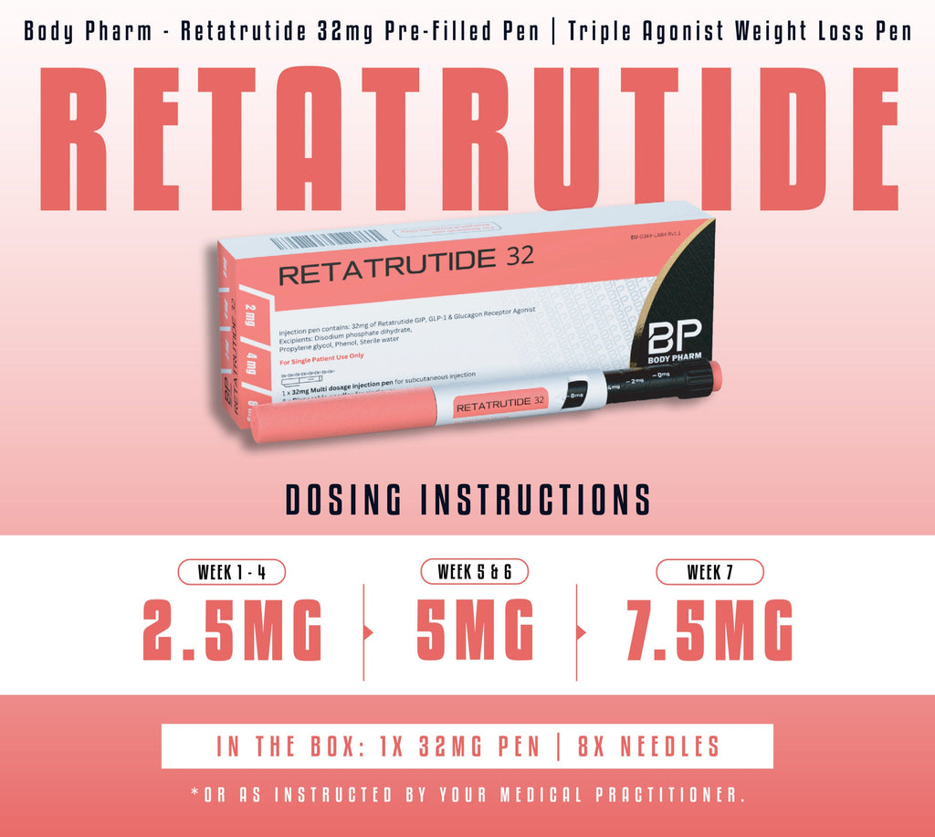 Weekly Special: Retatrutide 32mg Pre-Filled Pen