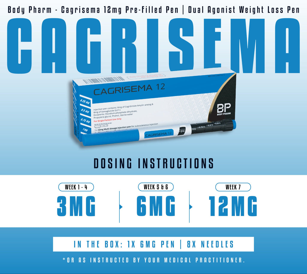 Weekly Special: Cagrisema 12mg Pre-Filled Pen