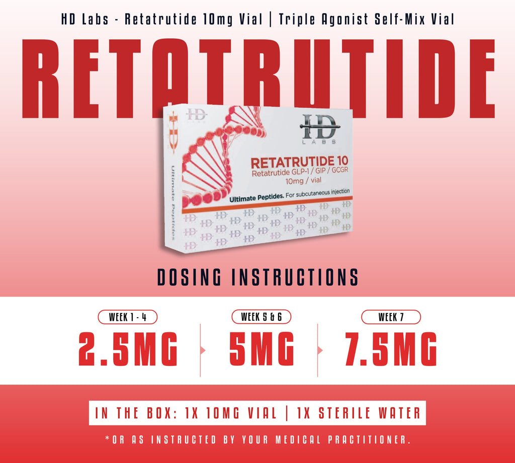 Weekly Special: Retatrutide 10mg Vial