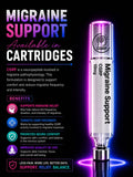 Unbranded - Migraine Support (CGRP 10mg)