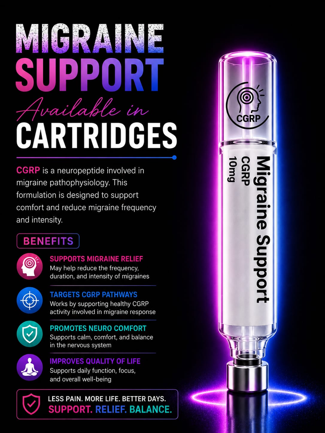 Unbranded - Migraine Support (CGRP 10mg)