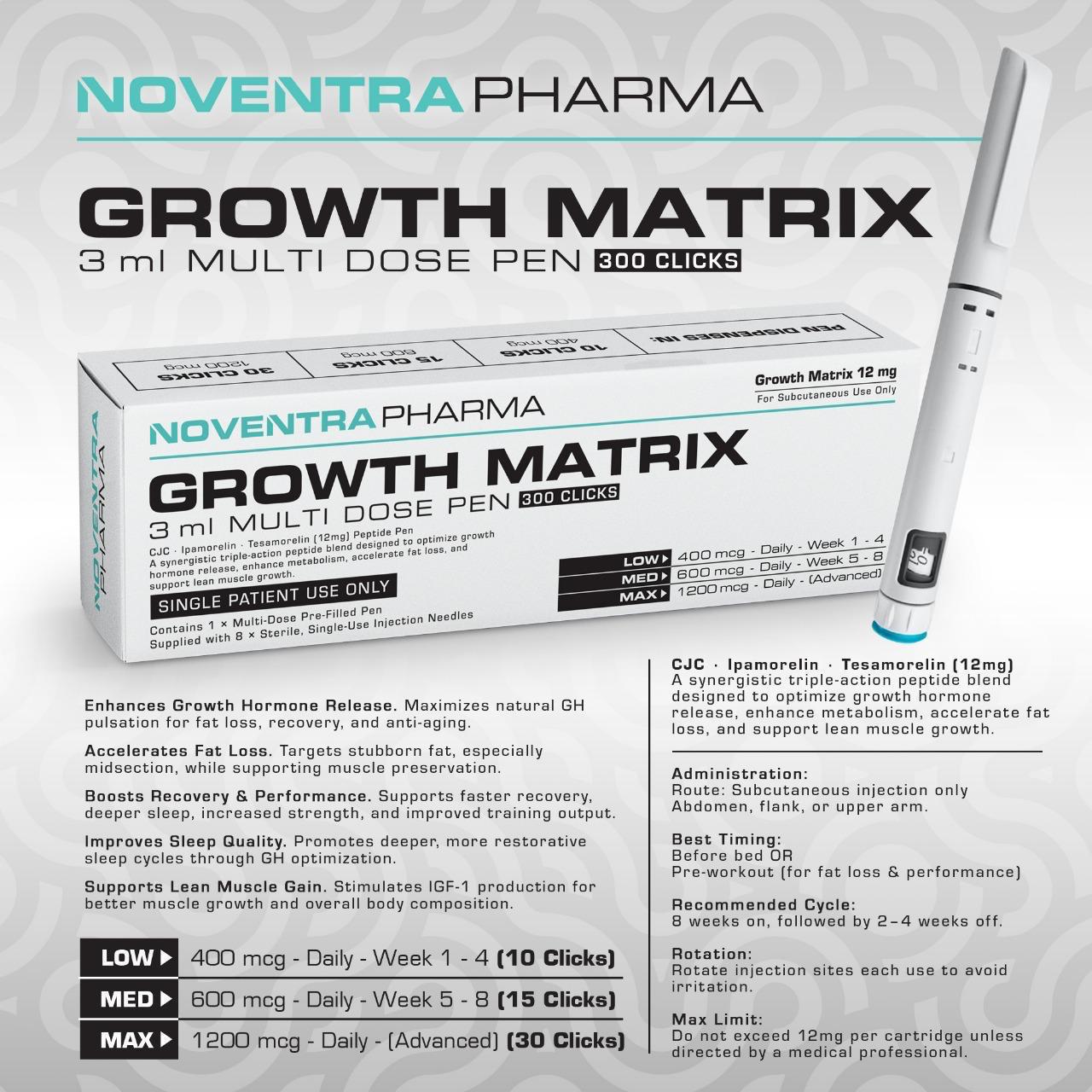 Noventra Growth Matrix 12mg - Pre-Filled Pen