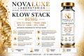 Novaluxe Laboratories - Klow Stack 80mg (GHK-CU 50mg + TB500 10mg + BPC157 10mg + KPV 10mg)