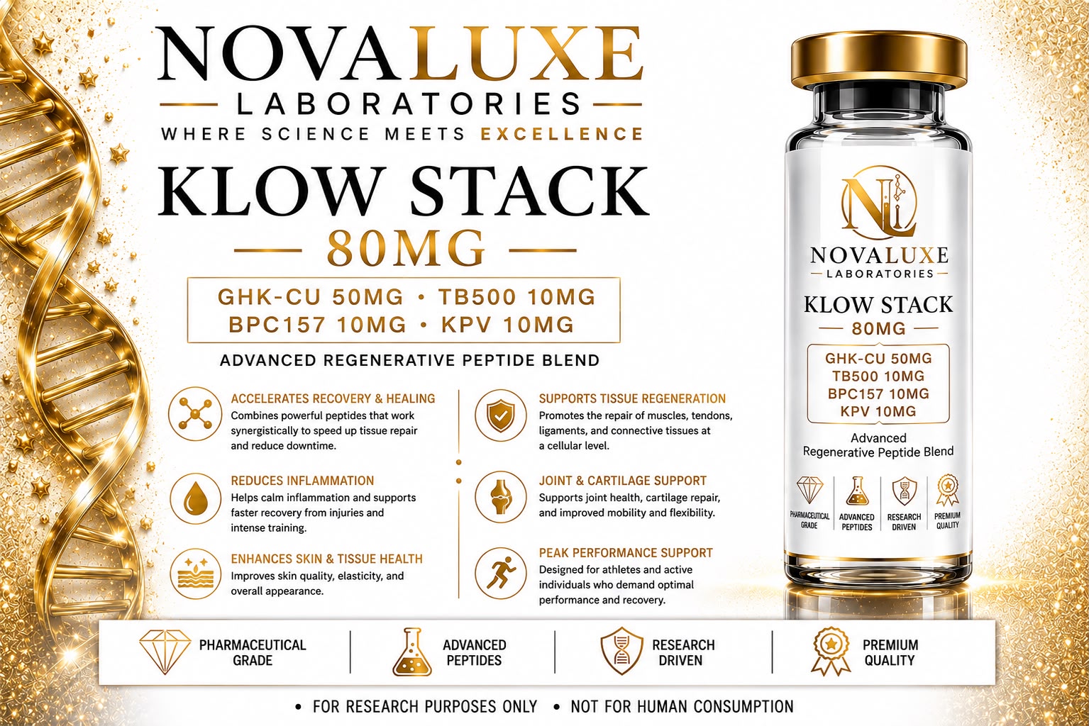 Novaluxe Laboratories - Klow Stack 80mg (GHK-CU 50mg + TB500 10mg + BPC157 10mg + KPV 10mg)