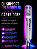 Unbranded - GH Support (Ipamorelin 10mg)