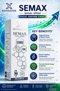Xenogenix - Semax 10mg Nasal Spray