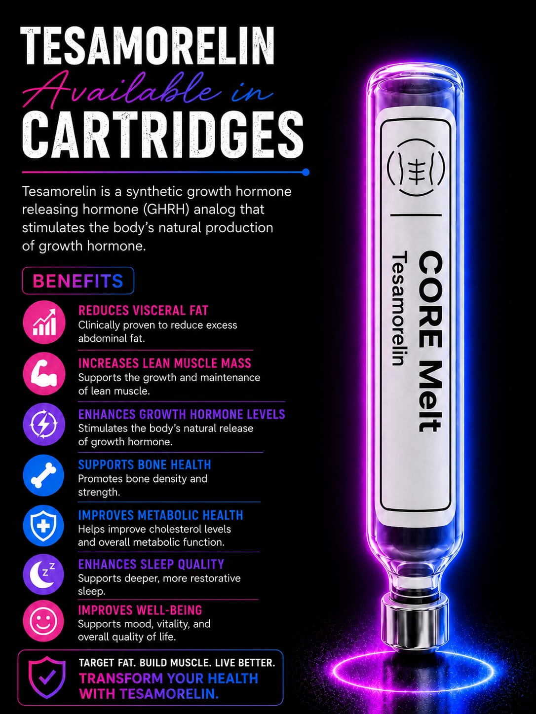 Unbranded - Core Melt (Tesamorelin 10mg)