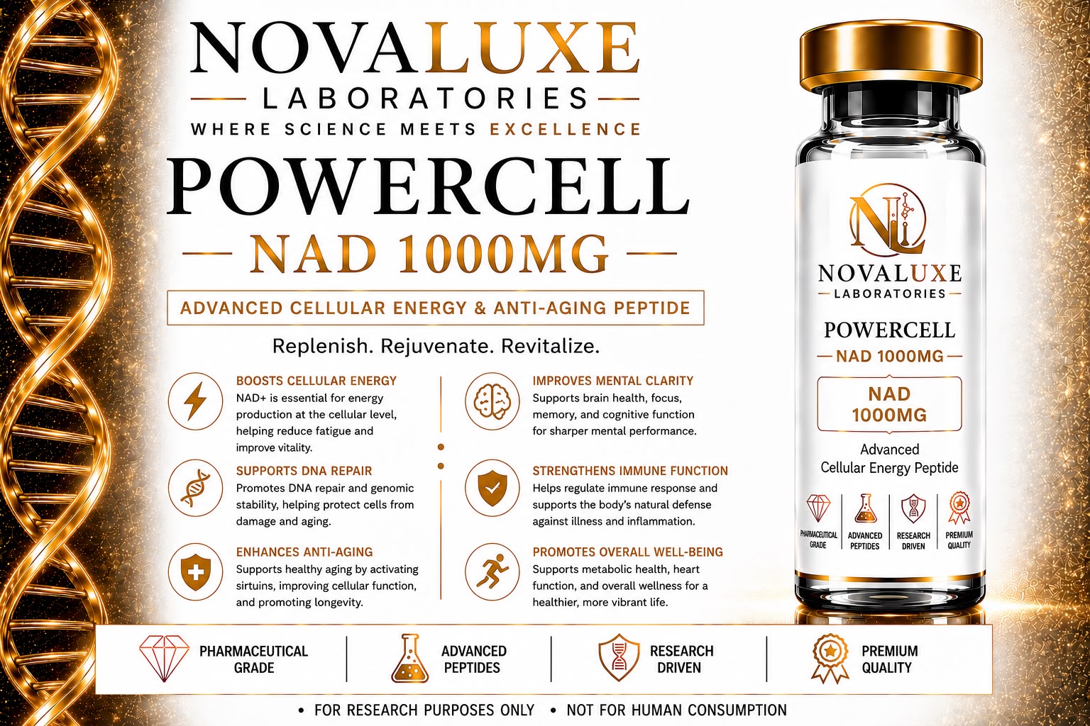 Novaluxe Laboratories - Powercell (NAD+ 1000mg)