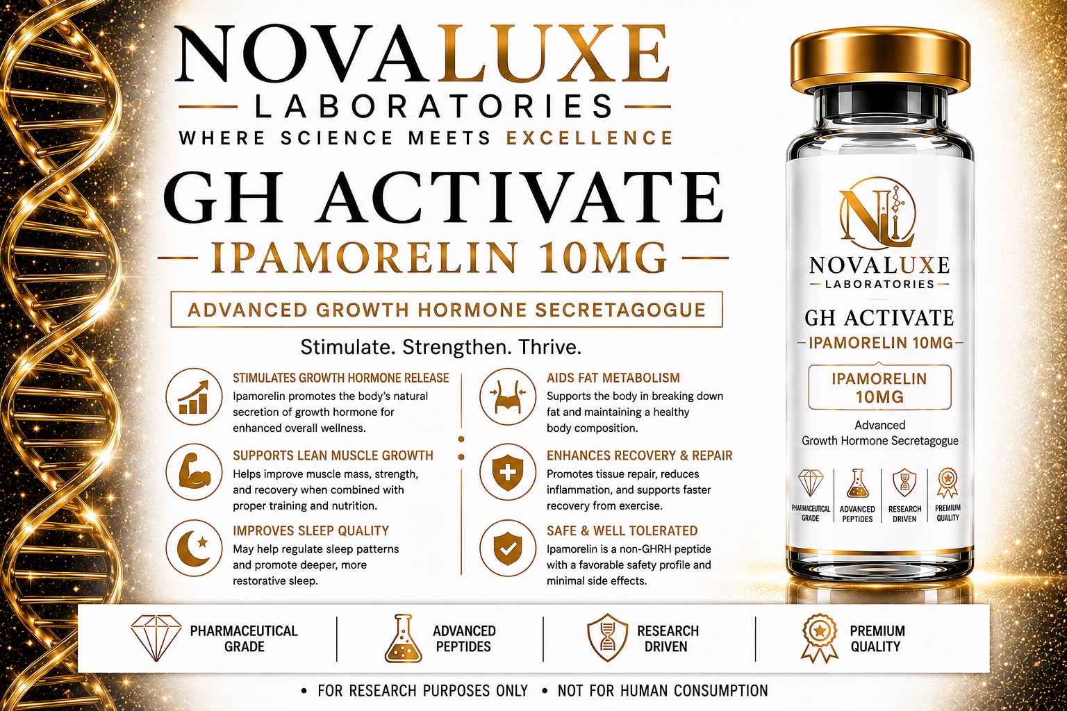 Novaluxe Laboratories - GH Activate (Ipamorelin 10mg)