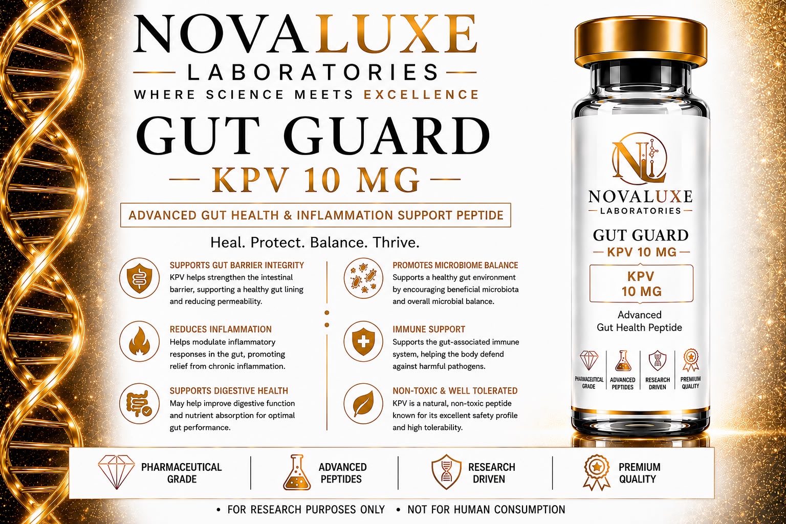 Novaluxe Laboratories - Gut Guard (KPV 10mg)