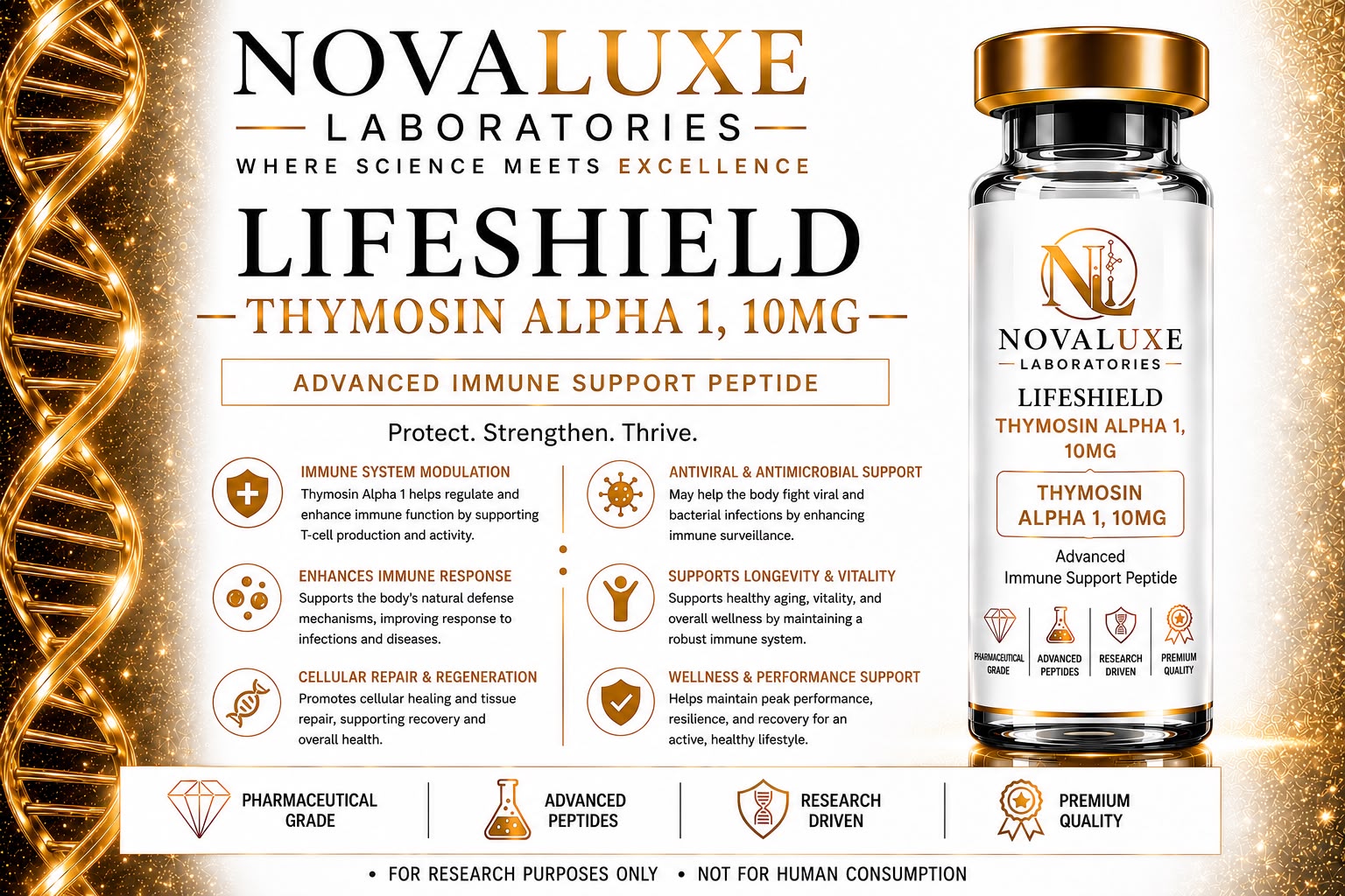 Novaluxe Laboratories - Lifeshield (Thymosin Alpha 1 10mg)
