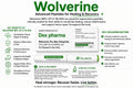 DEX PHARMA - Wolverine