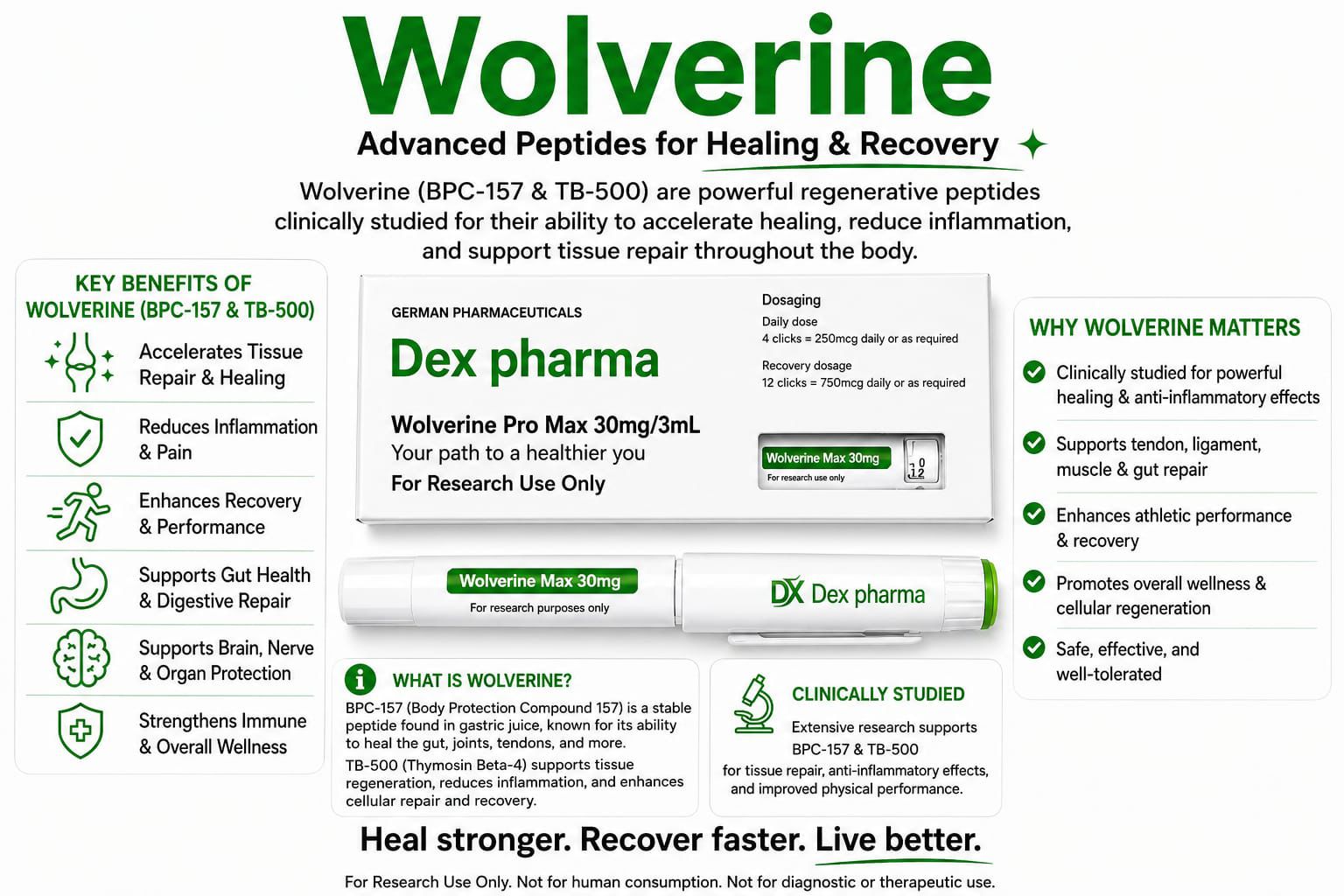 DEX PHARMA - Wolverine