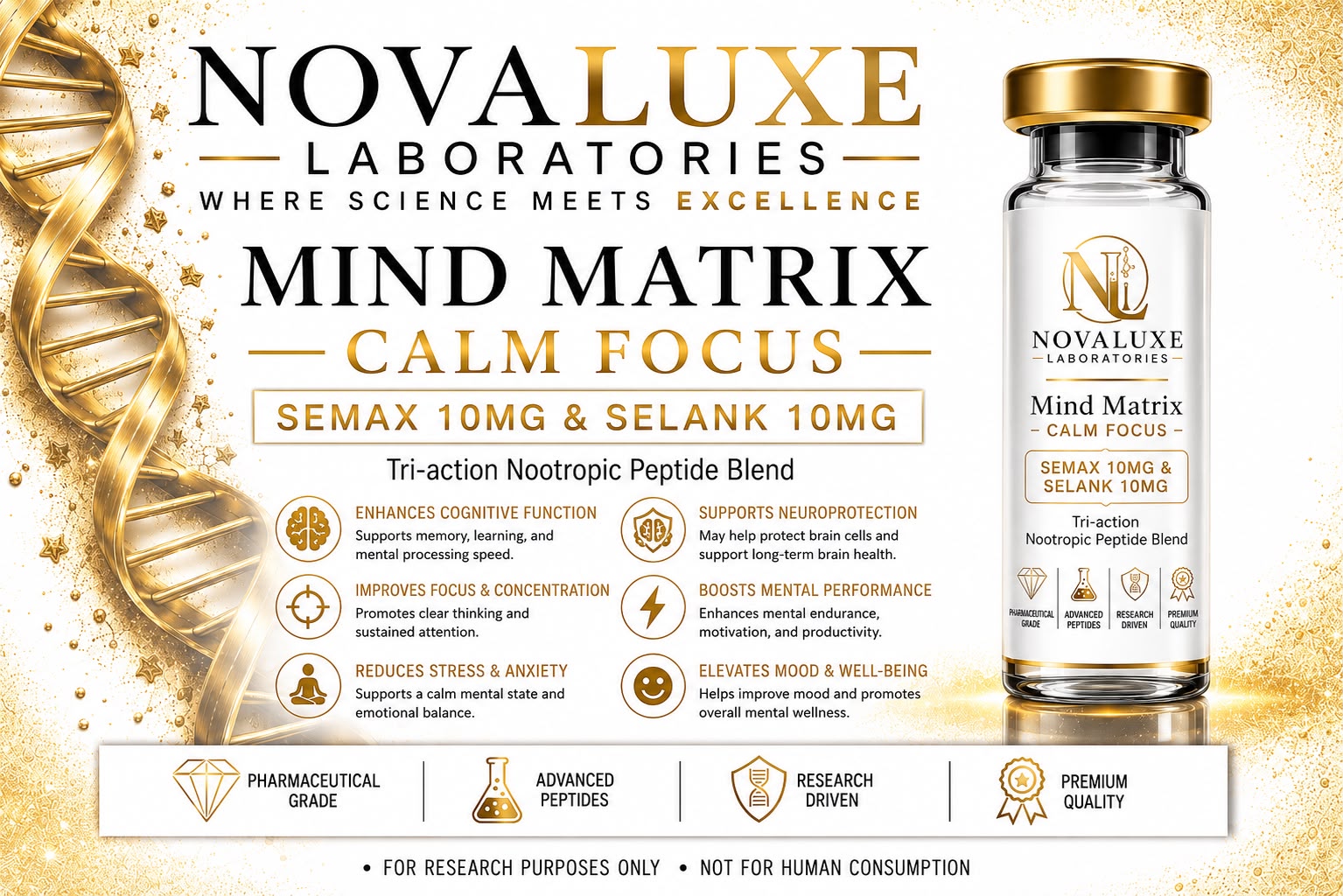 Novaluxe Laboratories - Mind Matrix / Calm Focus (Semax 10mg & Selank 10mg)