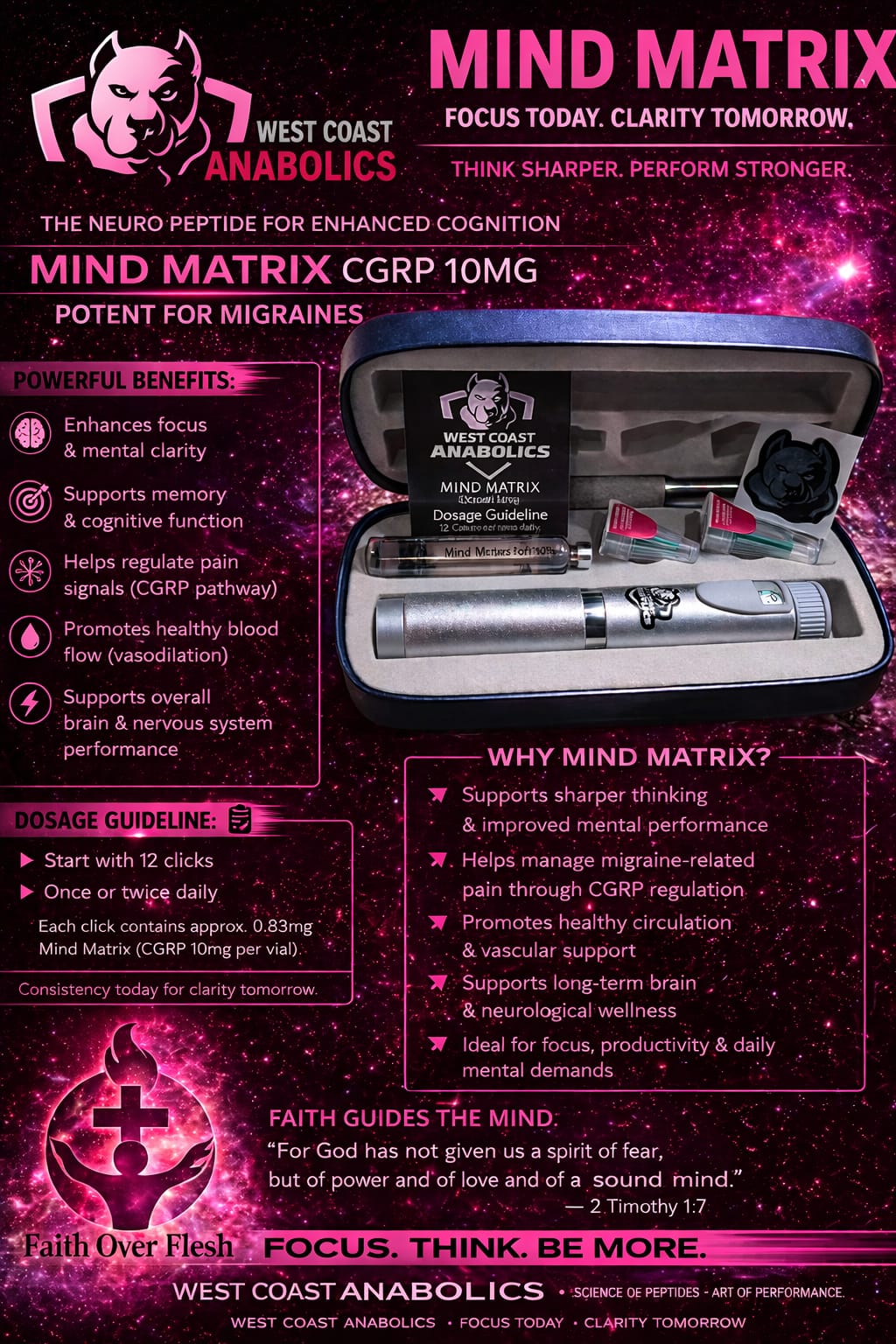 West Coast Anabolics - Mind Matrix