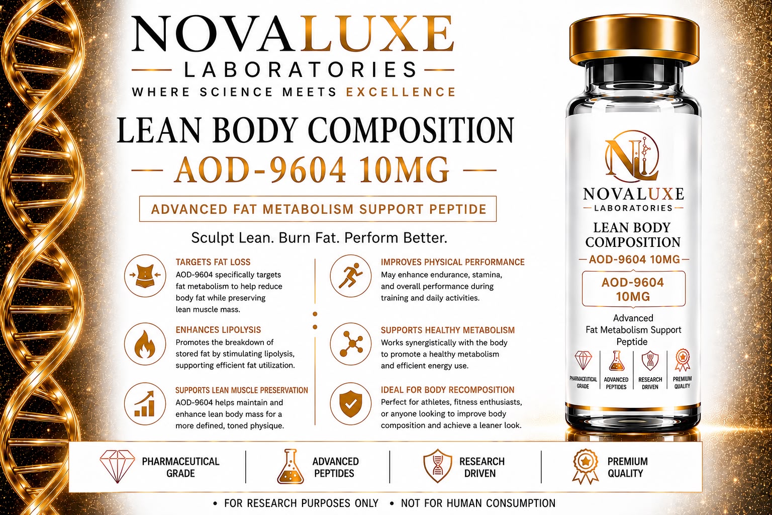 Novaluxe Laboratories - Lean Body Composition (AOD-9604 10mg)