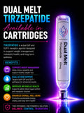 Unbranded - Dual Melt Tirzepatide (Tirzepatide 60mg)