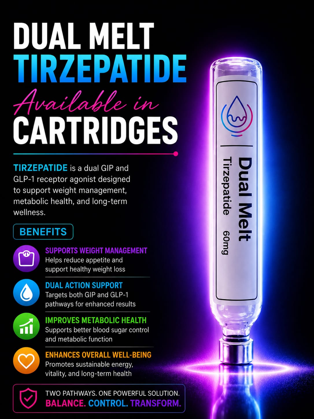 Unbranded - Dual Melt Tirzepatide (Tirzepatide 60mg)