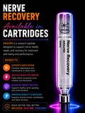 Unbranded - Nerve Recovery (ARA-290 10mg)