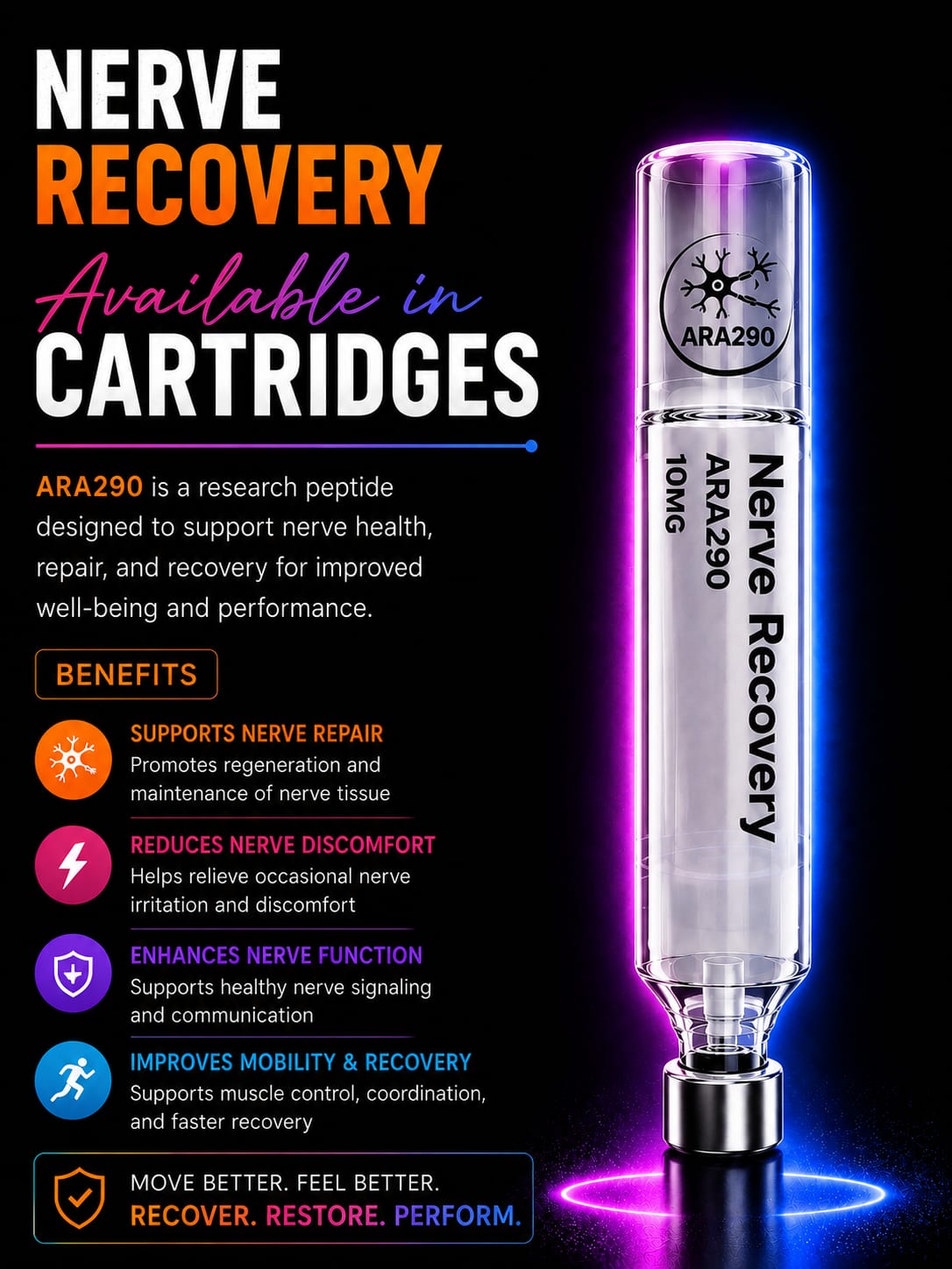 Unbranded - Nerve Recovery (ARA-290 10mg)