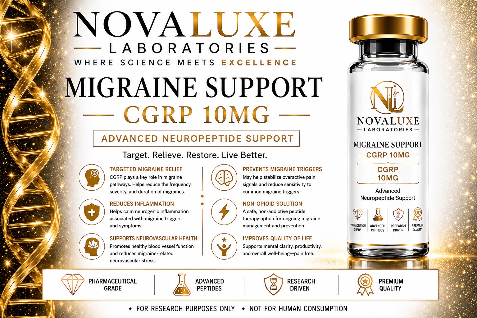 Novaluxe Laboratories - Migraine Support (CGRP 10mg)