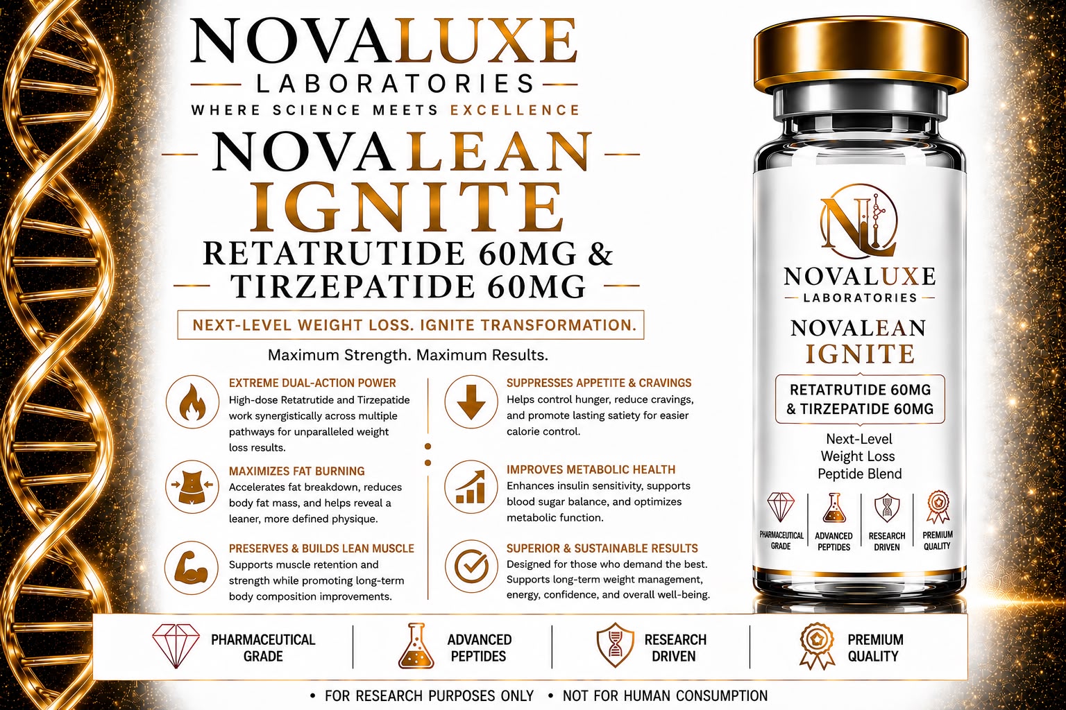 Novaluxe Laboratories - NovaLean Ignite (Retatrutide 60mg & Tirzepatide 60mg)