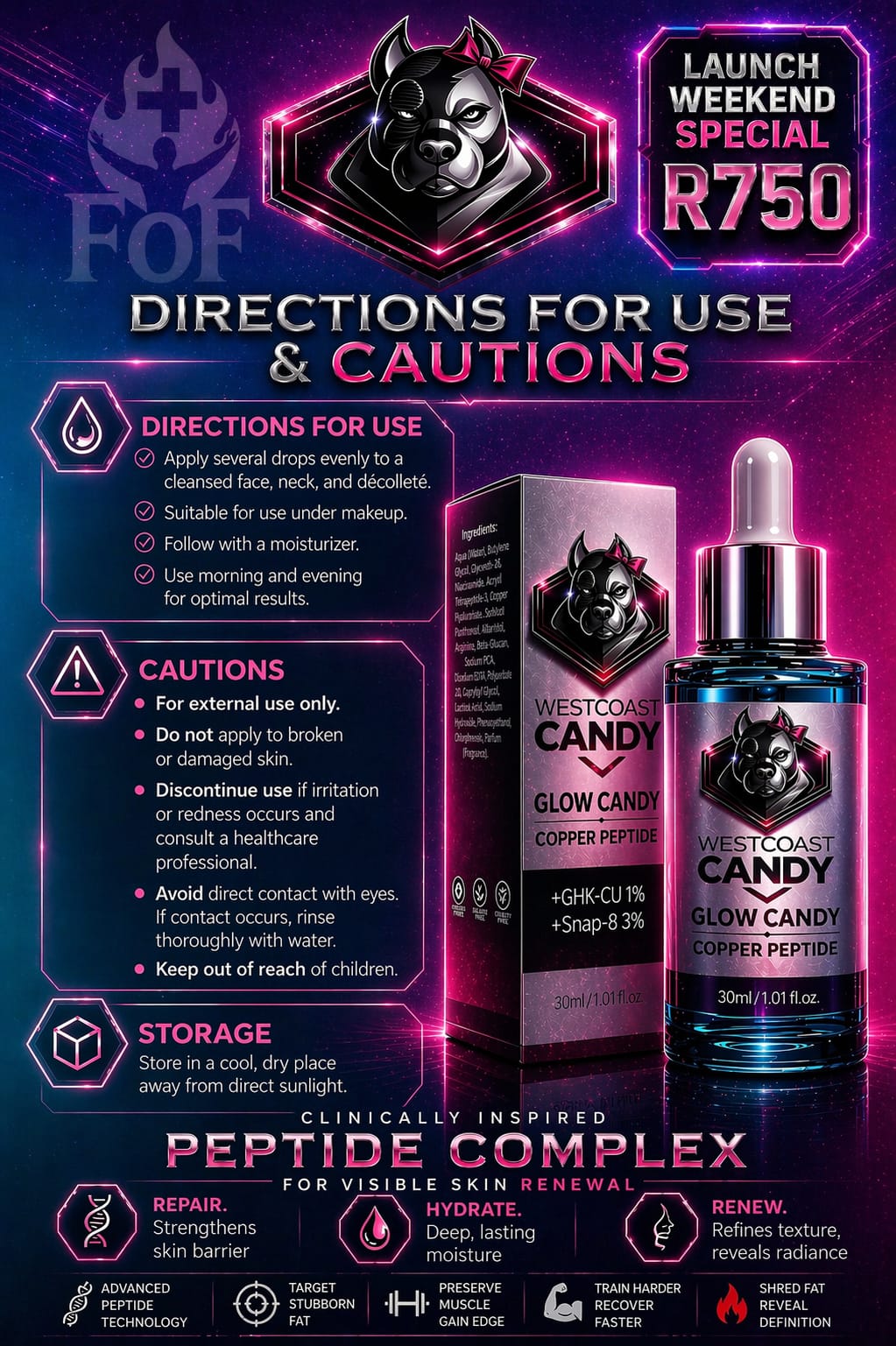 West Coast Anabolics- Candy: Glow Candy Copper Peptide Drops