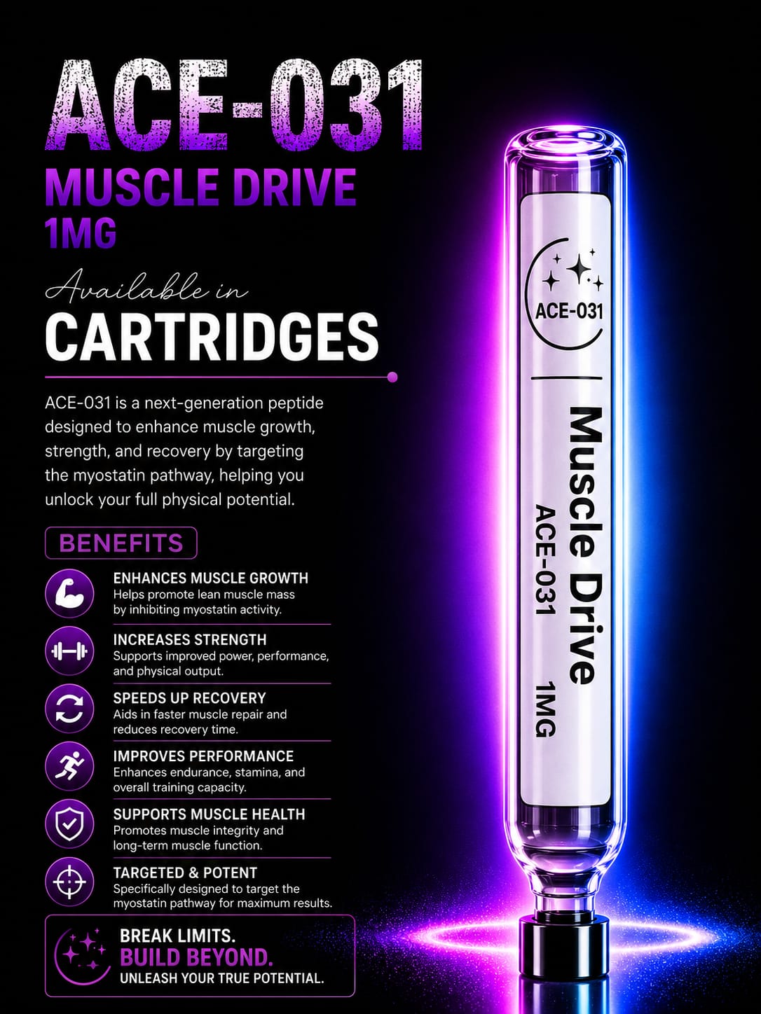 Unbranded - Muscle Drive (ACE-031 1mg)