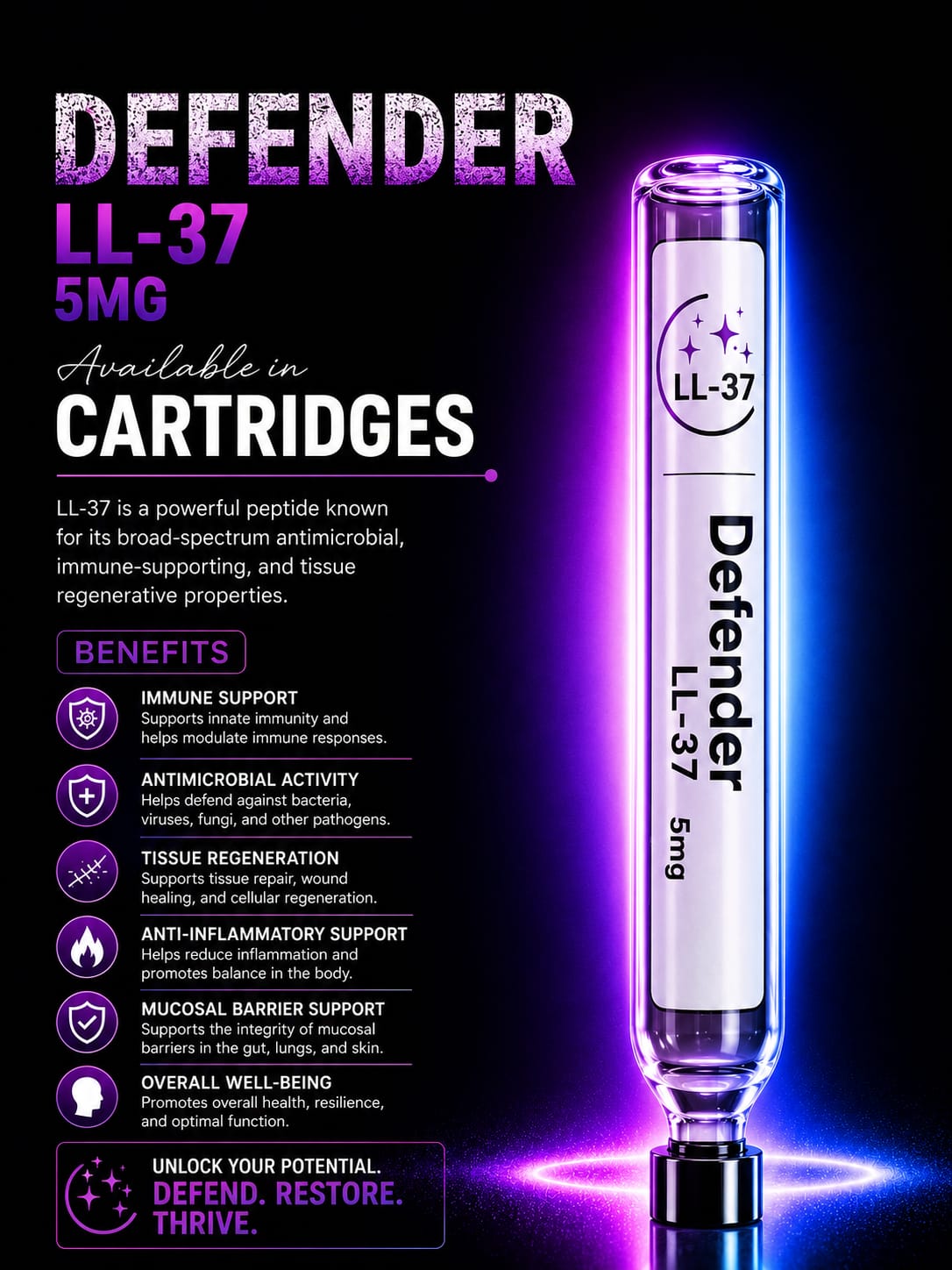 Unbranded - Defender (LL-37 5mg)