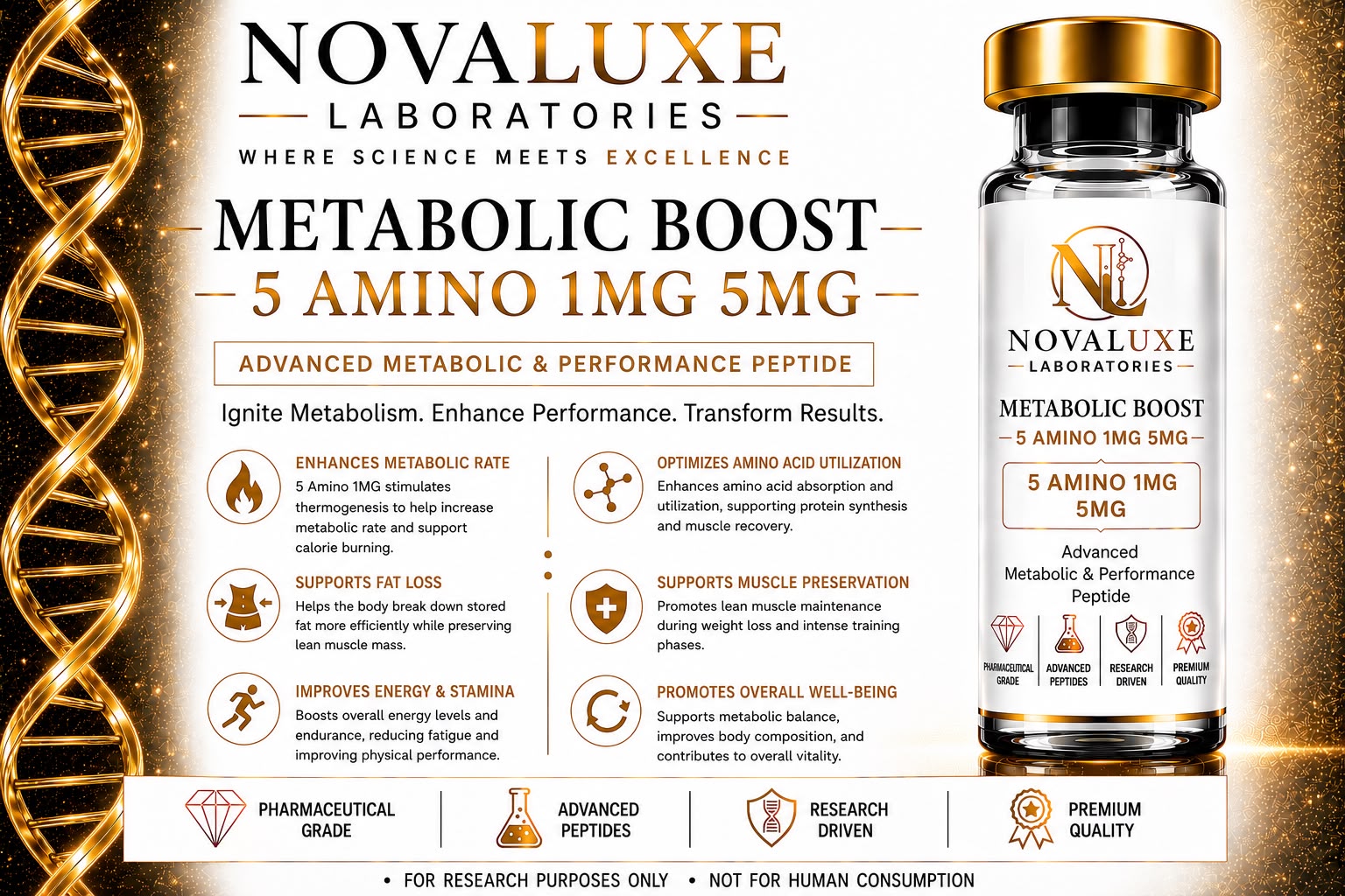 Novaluxe Laboratories - Metabolic Boost (5-Amino-1MQ 5mg)