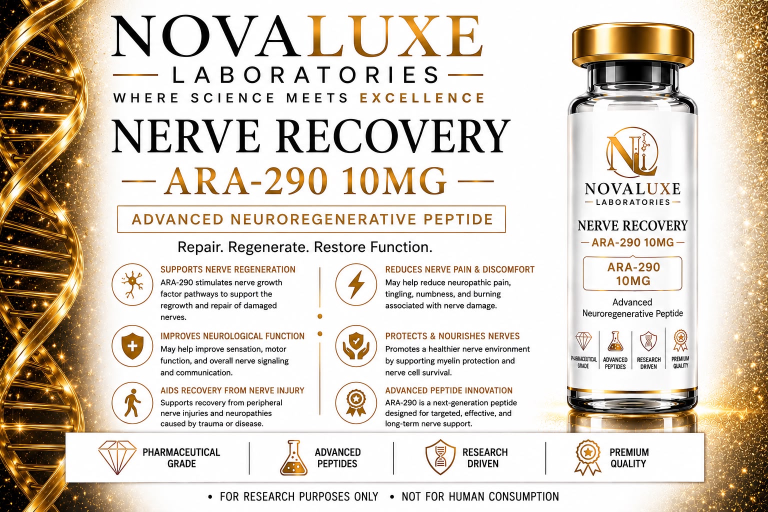 Novaluxe Laboratories - Nerve Recovery (ARW10mg)